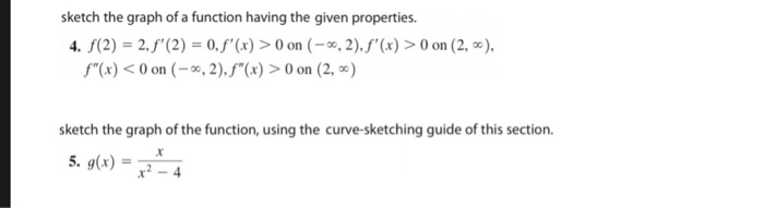 Solved Sketch The Graph Of A Function Having The Given Pr