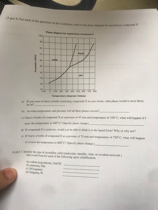 Phase Diagram Worksheet Answers