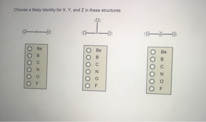 Solved Choose A Likely Identity For X Y And Z In These Chegg Com