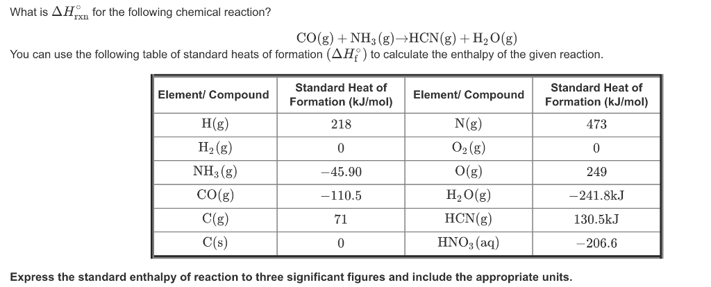Solved What Is Dh For The Following Chemical Reaction Chegg Com