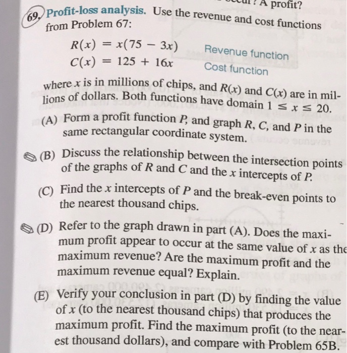 Solved Cur A Profit Loss Analysis Use The Revenue And Chegg Com