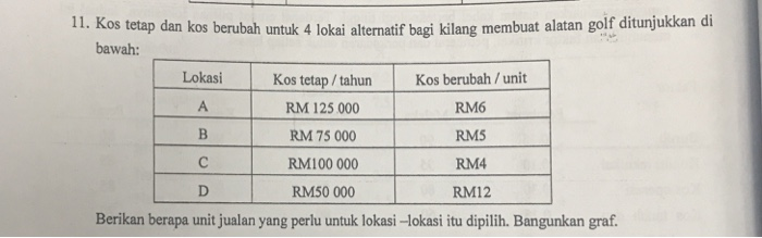 11 Kos Tetap Dan Kos Berubah Untuk 4 Lokai Chegg Com