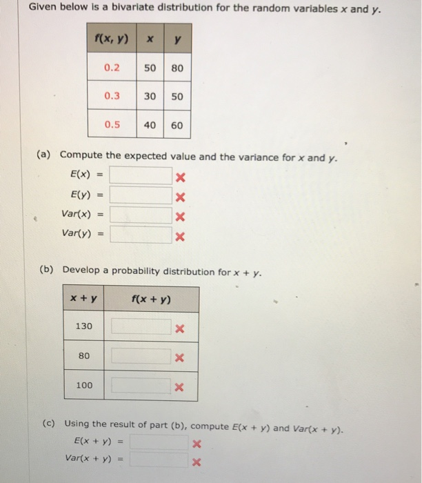 Solved Given Below Is A Bivariate Distribution For The Ra Chegg Com