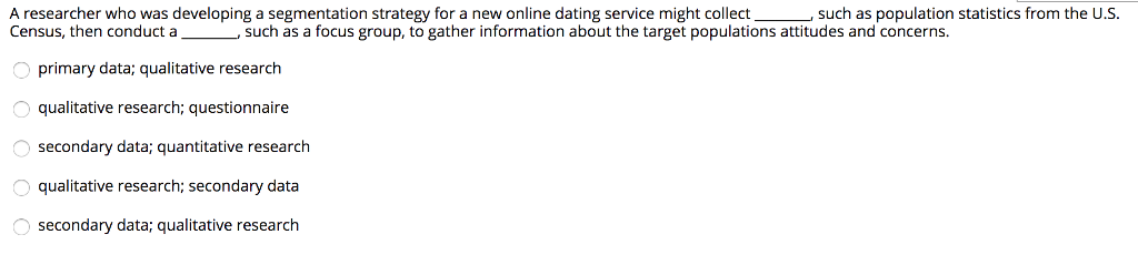 7th day adventist dating