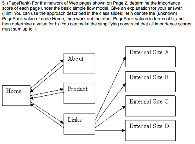 5. (PageRank) For the network of Web pages shown on Page 2, determine the importance score of each page under the basic simple flow model. Give an explanation for your answer. (Hint: You can use the approach described in the class slides; let h denote the (unknown) PageRank value of node Home, then work out the other PageRank values in terms of h, and then determine a value for h). You can make the simplifying constraint that all importance scores must sum up to 1 External Site A About External Site B Home Product External Site C Links External Site D
