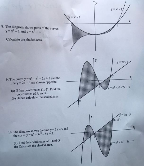 Solved The Diagram Shows Parts Of The Curves Y X 3 1 Chegg Com