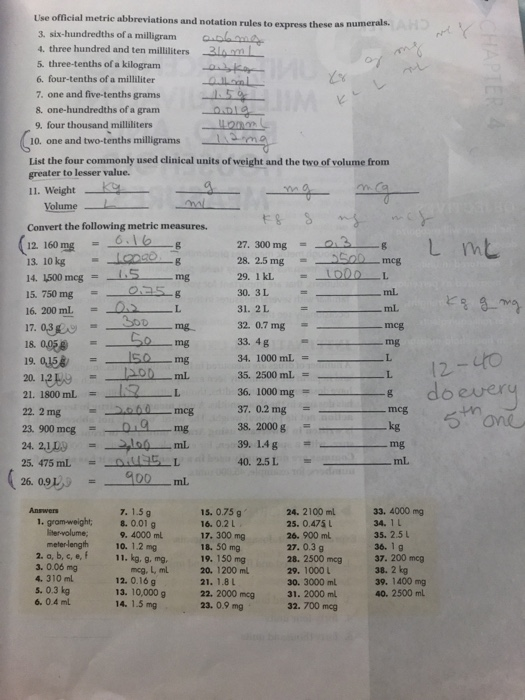 Solved Use Official Metric Abbreviations And Notation Rules Chegg Com