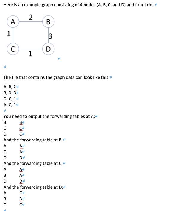 Here is an example graph consisting of 4 nodes (A, B, C, and D) and four links. 1 The file that contains the graph data can l