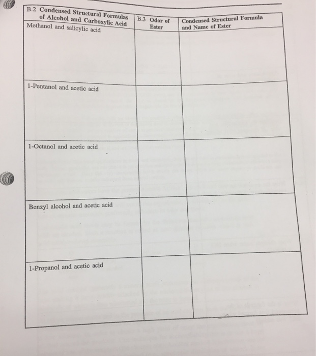 methanol and salicylic acid condensed structural formulas