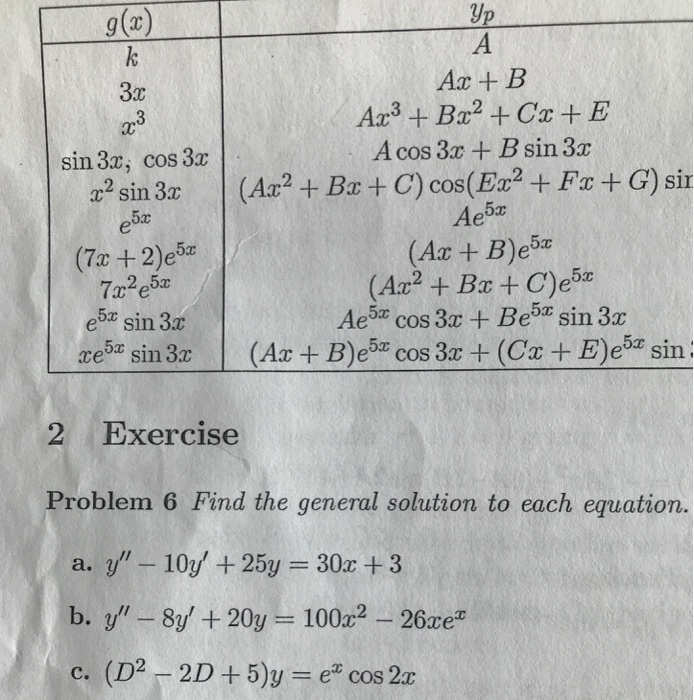 Вычислить f x = e ^x +2x^2. Доказательство тождества sin⁴a+cos⁴a=1-1/2sin² 2a. Вычислить sin 0. Cos z 3. Cos z 3.