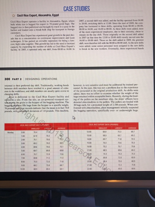 Essay about cecil rice export alexandria egypt 08 image
