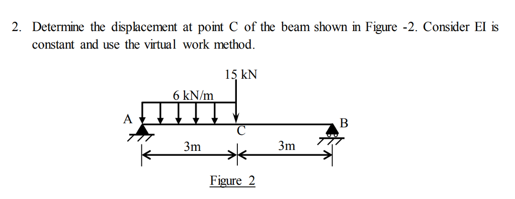 2. Determine the displacement at point C of the beam shown in Figure -2. Consider El is constant and use the virtual work method 15 kN 6 kN/m 3m Figure 2