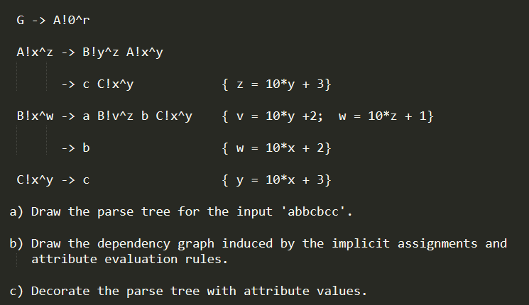 a) Draw the parse tree for the input abbcbcc. b) Draw the dependency graph induced by the implicit assignments and attribut