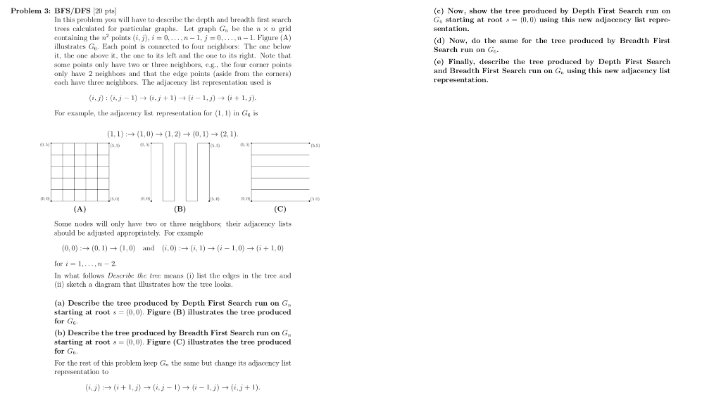 Problem 3: BFS/DFS [20 pts) (c) Now, show the tree produced by Depth First Search run on Gs starting at root0,0) using this n