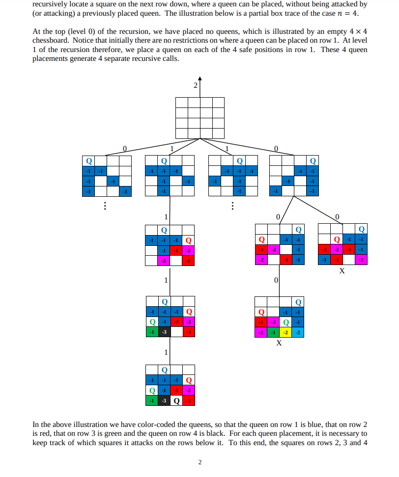 recursively locate a square on the next row down, where a queen can be placed, without being attacked by (or attacking) a pre