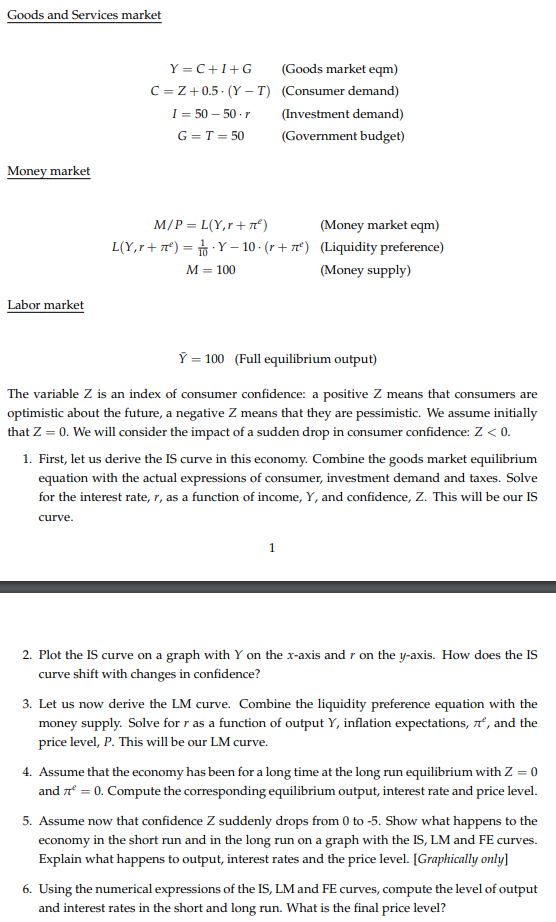 Solved Goods And Services Market Y C I G Goods Market Eq Chegg Com