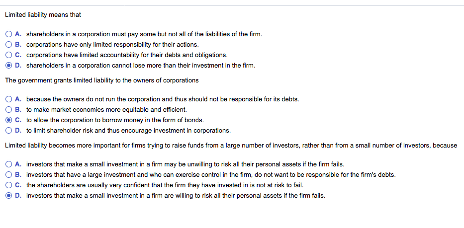 Solved Limited Liability Means That O A Shareholders In A Chegg Com