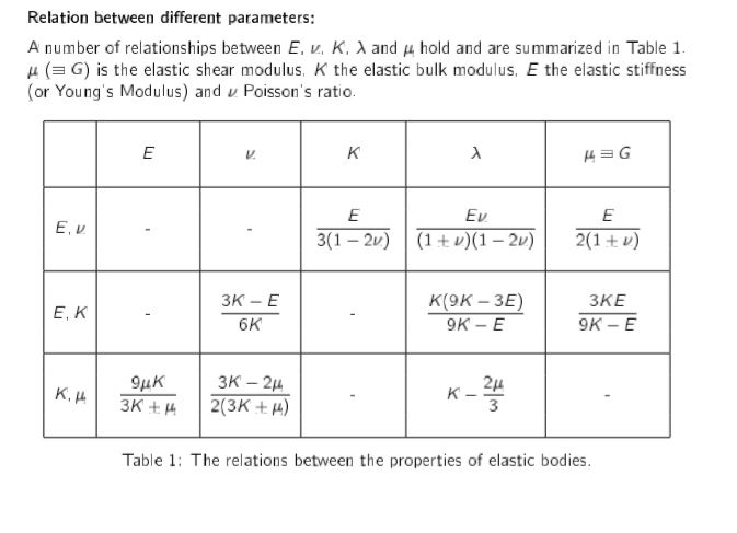 Solved 3 You Are Given That Where S Is The Stress Tenso Chegg Com