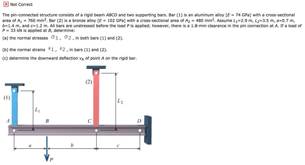 Connected load. Beam Pin. Structural Analysis deflection Beam answer slope 2i Vertical. Connection of Section of a long Beam. Beam h-20", length 3.9 m.