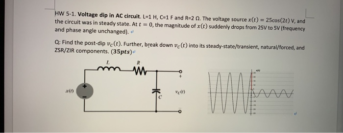 Solved W 5 1 Voltage Dip In Ac Circuit L 1 H C 1 F And Chegg Com