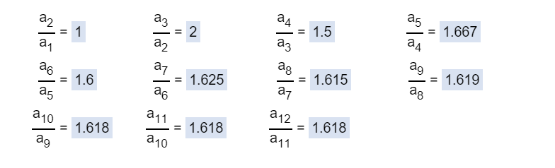 Solved Do The Terms Of The Sequence Satisfy The Equation A Chegg Com