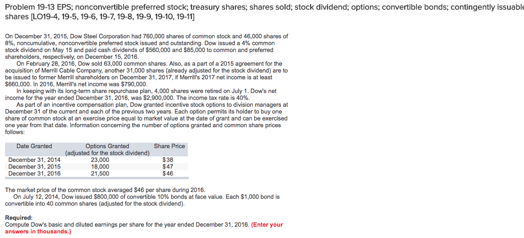 How to Account for Share Buy Back: 7 Steps (with Pictures)