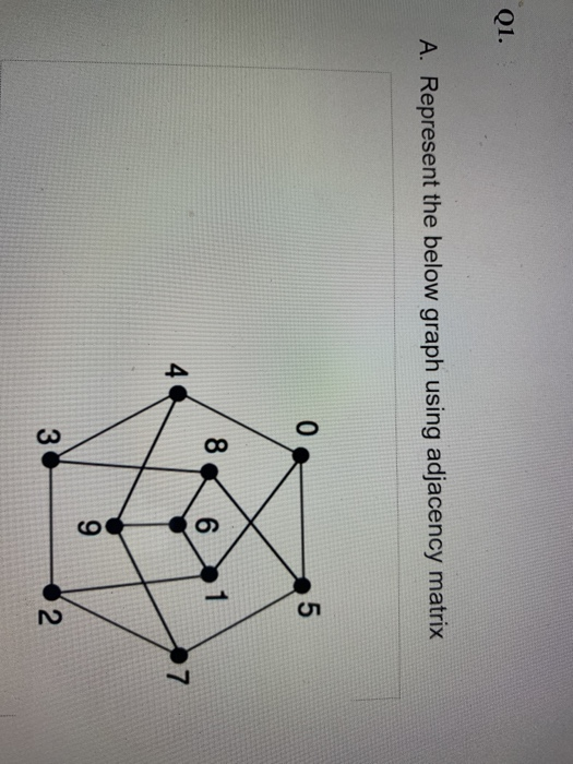 Q1. A. Represent the below graph using adjacency matrix 0 5 861 4 7 9 3 0 2