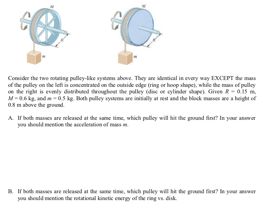 Solved Consider The Two Rotating Pulleylike Systems Abov...