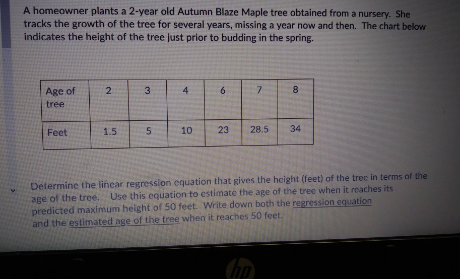 Solved A Homeowner Plants A 2 year Old Autumn Blaze Maple Chegg