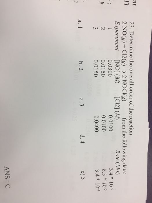 Solved 23 Determine The Overall Order Of The Reaction 2 Chegg Com