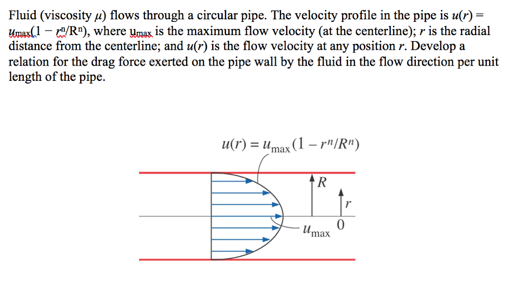 Kinematic viscosity formula. Viscosity. Fluid viscosity. Poiseuille flow in a channel. Viscosity fluids dosage.