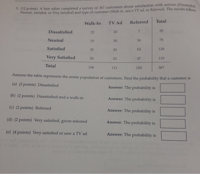 Solved points) A hair salon completed a survey of 367 | Chegg.com