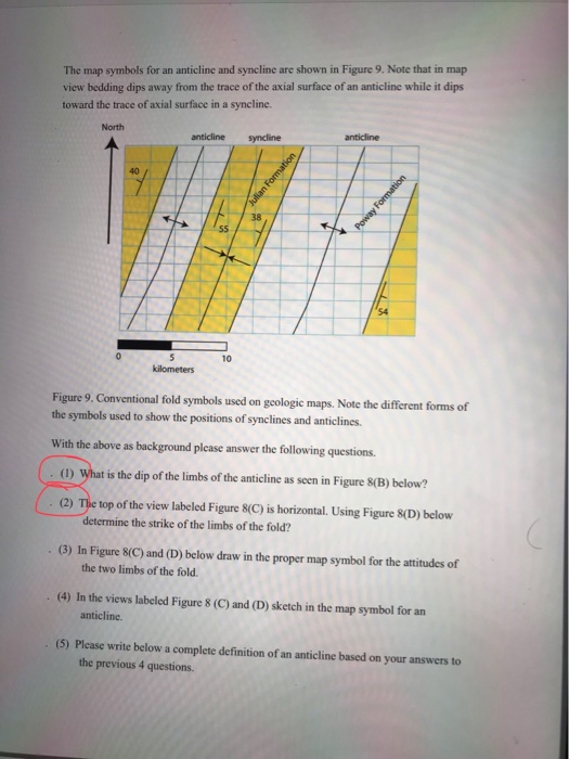 Solved The Map Symbols For An Anticline And Syncline Are