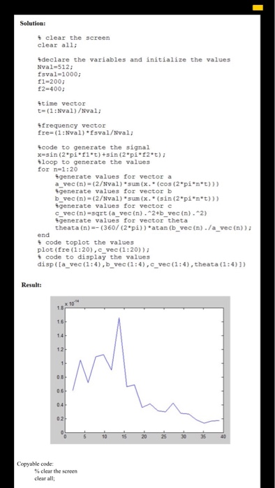 Solution: % clear the screen clear all; declare the variables and initialize the values Nval-512 fsval=1000; f1#200; £2-400 t