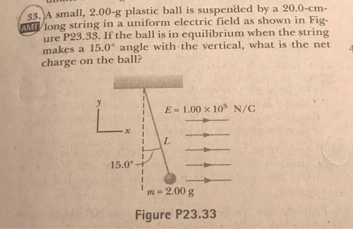 Solved 33 A Small 2 00 G Plastic Ball Is Suspended By A Chegg Com