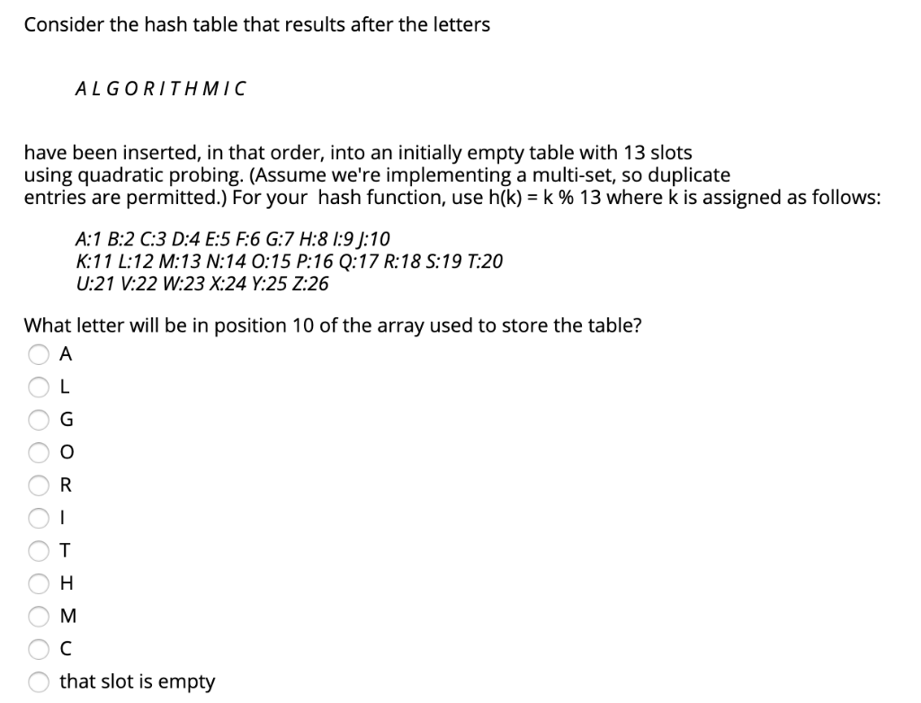 Solved Consider Hash Table Results Letters Algorithmic Inserted Order Initially Empty Table 13 Sl Q