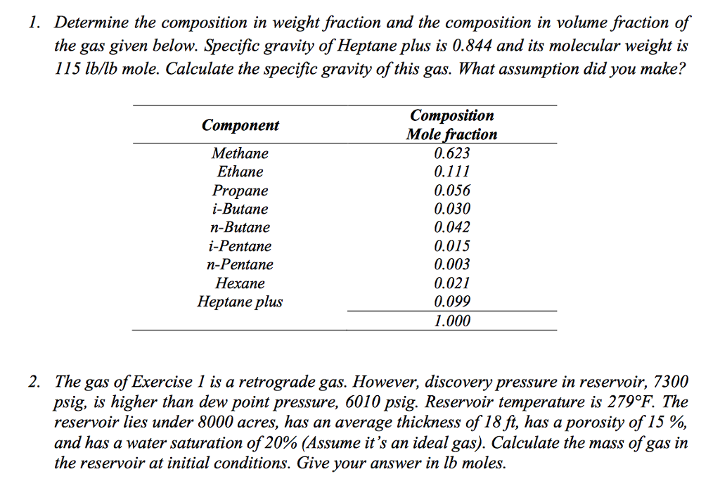 Solved 1 Determine The Composition In Weight Fraction And Chegg Com