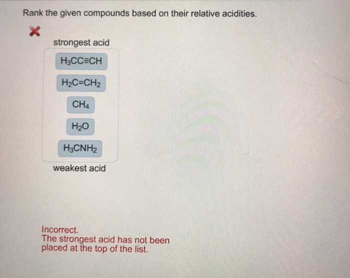 Rank The Given Compounds Based On Their Relative Chegg Com