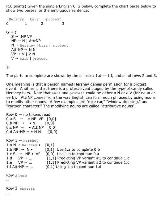 Solved 10 Points Given The Simple English Cfg Below Co Chegg Com