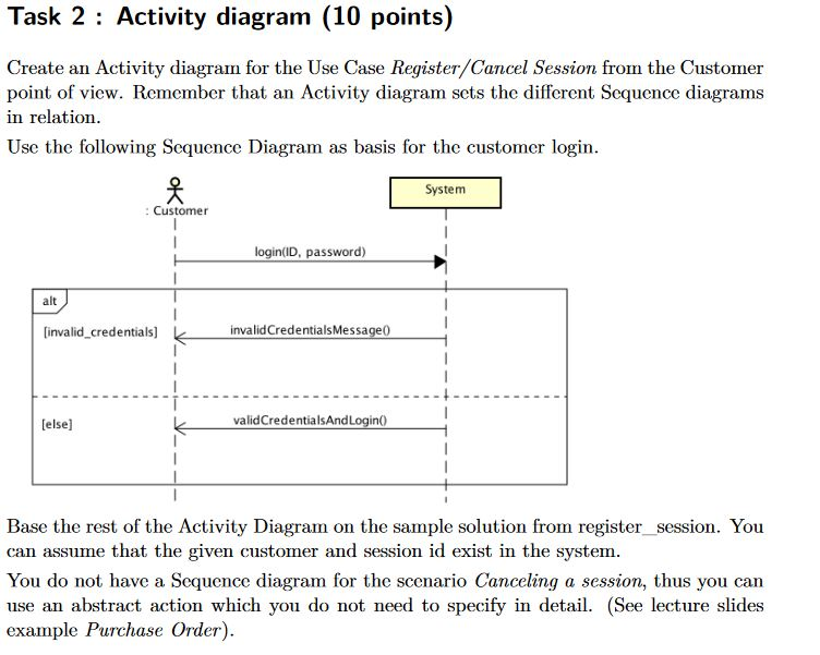 Solved: Task 2 : Activity Diagram (10 Points) Create An Ac ...