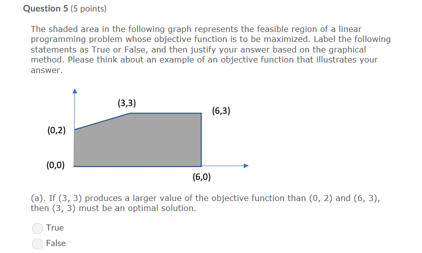 Question 5 (5 points) The shaded area in the following graph represents the feasible region of a linear programming problem whose objective function is to be maximized. Label the following statements as True or False, and then justify your answer based on the graphical method. Please think about an example of an objective function that illustrates your answer (3,3) (6,3) (0,2) (0,0) (6,0) (a). If (3, 3) produces a larger value of the objective function than (0, 2) and (6, 3), then (3, 3) must be an optimal solution. True False