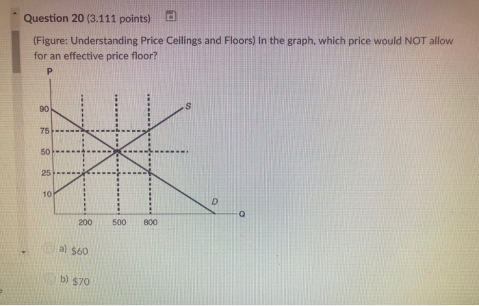 Solved Question 20 3 111 Points Figure Understanding