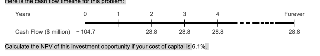 solved here is the cash flow timeline for this problem