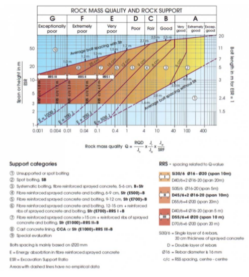 siddy2006's Blog • Understanding your rooks - Making maximum use