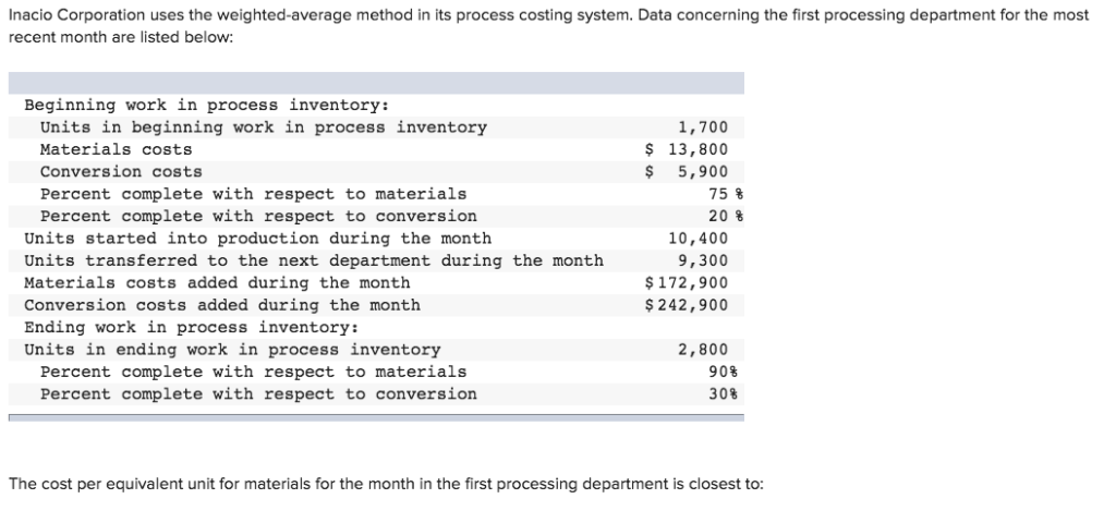 Solved The cost per equivalent unit for materials for the | Chegg.com