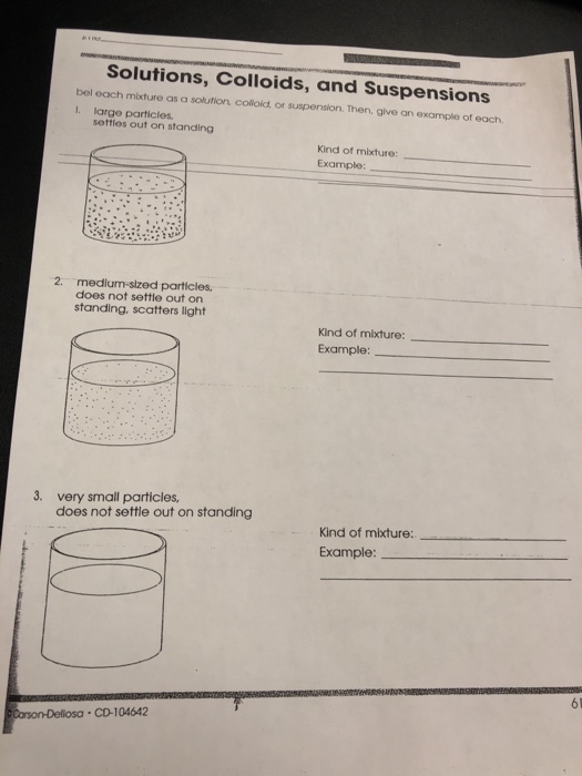 example of colloid mixture