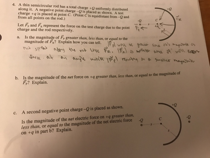 4 A Thin Semicircular Rod Has A Total Charge Q Chegg 