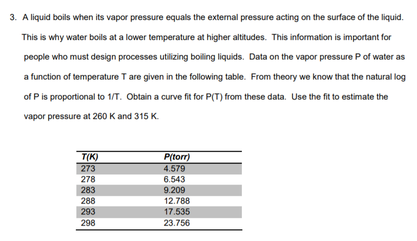 3. A liquid boils when its vapor pressure equals the external pressure acting on the surface of the liquid This is why water