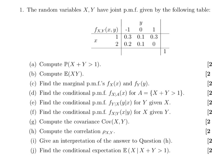 Solved 1 The Random Variables X Y Have Joint P M F Giv Chegg Com