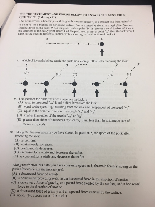 Solved The Figure Depicts A Hockey Puck Sliding With Cons...